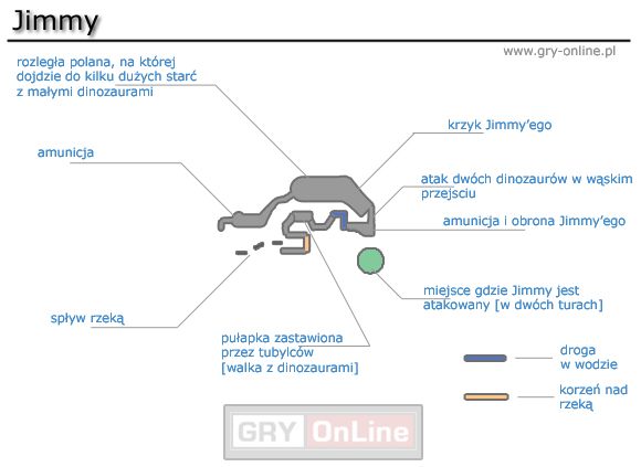 1 - [Solucja] Jimmy cz.1 | Peter Jacksons King Kong - Peter Jacksons King Kong - poradnik do gry