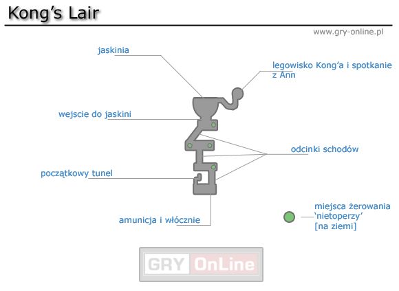 1 - [Solucja] Kongs Lair | Peter Jacksons King Kong - Peter Jacksons King Kong - poradnik do gry