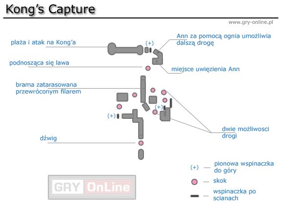 Gdy Ann zostanie po raz kolejny uprowadzona, do akcji włączy się Kong i to dzięki jego pomocy zostanie uwolniona - [Solucja] Kongs Capture cz.1 | Peter Jacksons King Kong - Peter Jacksons King Kong - poradnik do gry