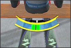 Największą prędkość gwarantuje idealne odbicie się od belki, oznaczone zielonym kolorem - Na belce | Nauka skakania | Skoki narciarskie 2006 - Skoki narciarskie 2006 - poradnik do gry