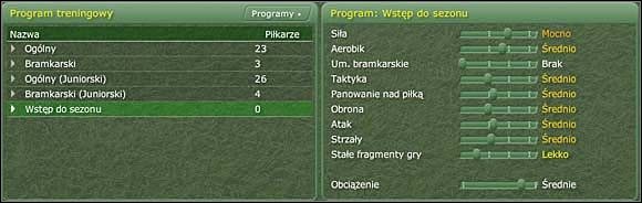 W panelu Schedule mamy wyszczególnione wszystkie reżimy - Reżimy treningowe - Trening - Football Manager 2006 - poradnik do gry
