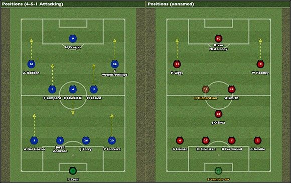 Dwa ciekawe warianty 4-5-1. - Konwencje taktyczne - Mecz - Football Manager 2006 - poradnik do gry