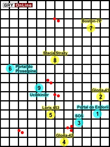 To bardzo łatwa misja, będzie tu o wiele więcej latania niż walki - [Misja 03] Przemyt | Star Wolves Gwiezdne Wilki - Star Wolves: Gwiezdne Wilki - poradnik do gry