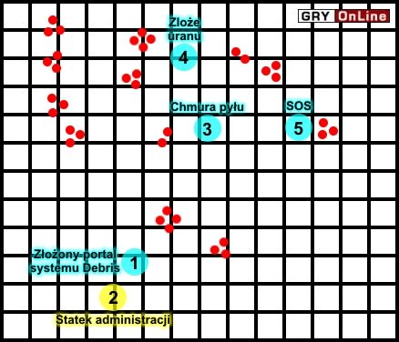 W tej misji będziesz musiał przede wszystkim ochraniać złoża uranu przed atakiem korporacji USS - [Misja 10] Pilnowanie złóż | Star Wolves Gwiezdne Wilki - Star Wolves: Gwiezdne Wilki - poradnik do gry