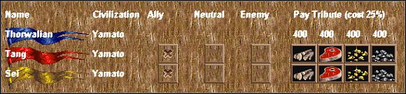 Kartą przetargową w rozmowach są Twoje surowce, które składasz w darze w zamian za przychylność - Dyplomacja | Walka w Age of Empires - Age of Empires - poradnik do gry