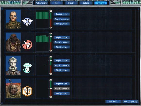 Sympatię tubylców staraj się utrzymywać na co najmniej takim poziomie, jeśli nie chcesz mieć pod górkę. Jeśli chodzi o paskudnych kultystów (na samym dole), nawet nie trudź się wysyłaniem surowców, czy prośbą o ludzi. Z kultystami możesz pogadać tylko za pomocą karabinków szturmowych. - Dyplomacja | Geosfera | UFO Decydujące Starcie - UFO: Decydujące Starcie - poradnik do gry