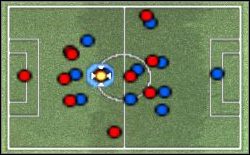 Dwie ciekawostki: obrońcy czerwonych kryją indywidualnie napastników niebieskich; LMF czerwonych jest pilnowany przez RB niebieskich - Niuanse formacji i strategii | Podstawy Pro Evolution Soccer 5 - Pro Evolution Soccer 5 - poradnik do gry