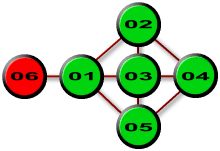 Zwą Cię Arok i opuściłeś swój klan w poszukiwaniu mięsnej przekąski - Opis | Pierwsza jaskinia | Secret of the Lost Cavern - Secret of the Lost Cavern: Tajemnica Zaginionej Jaskini - poradnik do gry