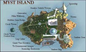 Pamiętaj, że dysponujesz mapą (klawisze Alt+F8). - Poradnik do gry Myst - MYST cz.1 - Myst - poradnik do gry