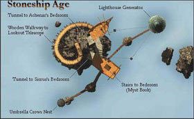 Pamiętaj, że dysponujesz mapą. - STONESHIP AGE cz.2 | Myst - Myst - poradnik do gry