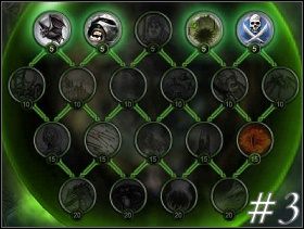 3 - Misja 1 | Siły Zła | Władca Pierścieni Bitwa o Śródziemie II - Władca Pierścieni: Bitwa o Śródziemie II - poradnik do gry