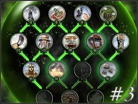 3 - Misja 7 | Siły Dobra | Władca Pierścieni Bitwa o Śródziemie II - Władca Pierścieni: Bitwa o Śródziemie II - poradnik do gry