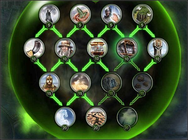 (5) Grając elfami pierwszą mocą jaką powinniśmy posiąść jest Las Elfów - Moce Sił Dobra | Siły Dobra | Władca Pierścieni Bitwa o Śródziemie II - Władca Pierścieni: Bitwa o Śródziemie II - poradnik do gry