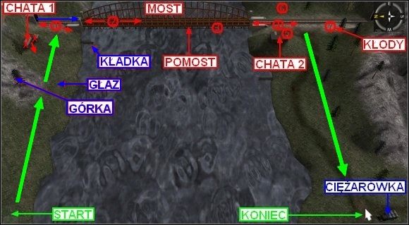 Ciężarówka partyzantów czeka na was po drugiej stronie rzeki - Misja 1