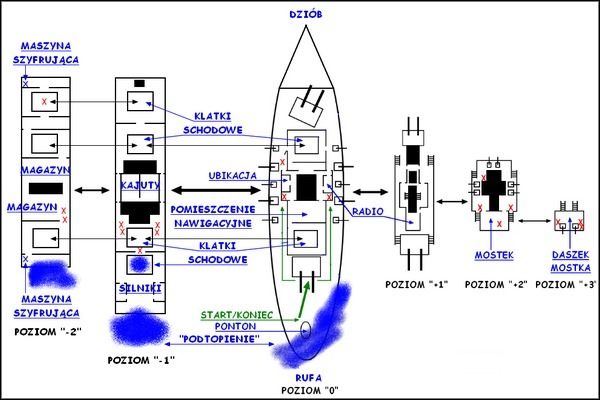 Do tej ryzykownej misji wyposaż wszystkich komandosów w pistolety maszynowe lub karabiny szturmowe MP44 i granaty, jednemu z nich daj też karabin wyborowy - Babylon - Misja