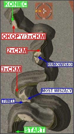 Do tej misji najlepiej jest wziąć dwóch strzelców wyborowych uzbrojonych w snajperki, przydać się też może parę granatów i materiał wybuchowy - Misja 2