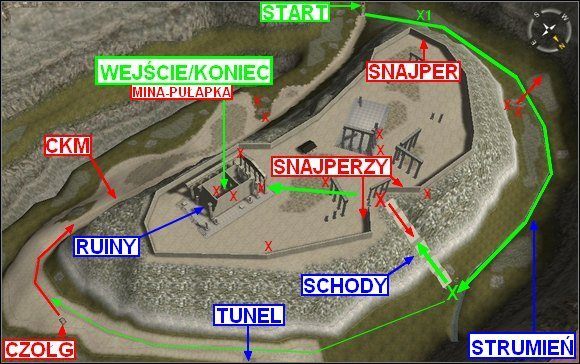 Uzbrój się w broń maszynową (pistolety i karabin), weź też karabin wyborowy, granaty i Panzerfausty - Misja 3