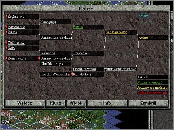 Drzewo technologii dla kolei, jednej z kluczowych nauk ery uprzemysłowienia. - Rozwój technologiczny | Sid Meiers Civilization II - Sid Meiers Civilization II - poradnik do gry