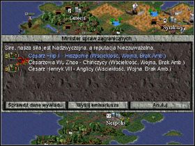 Informacje na temat tego jak jesteśmy postrzegani przez innych, oraz nastawienie do nas poszczególnych państw - warto wiedzieć jak stoją sprawy. - Dyplomacja | Sid Meiers Civilization II - Sid Meiers Civilization II - poradnik do gry