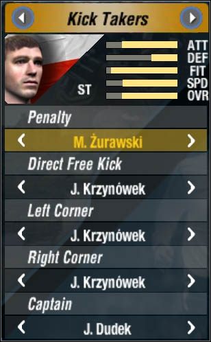 Idźmy od góry: rzuty karne umie wykonywać w zasadzie każdy, ale nie zaszkodzi, jeśli wykorzysta się do tego kogoś, kto celnie strzela - Stałe fragmenty gry | Tryb mistrzostw | Mistrzostwa Świata FIFA 2006 - Mistrzostwa Świata FIFA 2006 - poradnik do gry