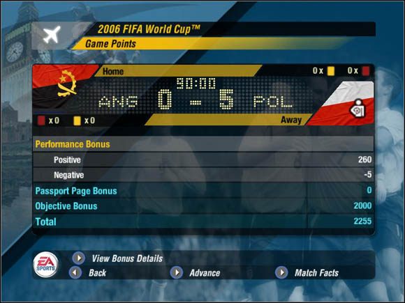 Za każde spotkanie na murawie dostajemy, a także tracimy punkty - Punkty za mecze | Tryb mistrzostw | Mistrzostwa Świata FIFA 2006 - Mistrzostwa Świata FIFA 2006 - poradnik do gry
