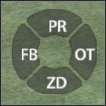 Możemy również ustalać ogólne nastawienie drużyny - Taktyka | Poruszanie się | Mistrzostwa Świata FIFA 2006 - Mistrzostwa Świata FIFA 2006 - poradnik do gry