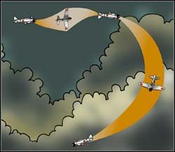 Tę figurę można nazwać odwróconym Immelmanem, wykonujemy ją jako pół beczki, podczas której obracamy samolot do góry kołami, następnie ściągamy drążek do siebie aż do wyrównania - Misje treningowe - Microsoft Combat Flight Simulator 2: WWII Pacific Theater - poradnik do gry