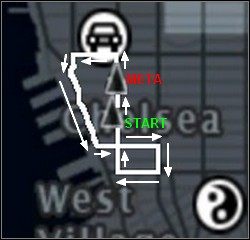 Nazwa wyścigu: Chelsea - Nielegalne wyścigi | Samochody w True Crime New York City - True Crime: New York City - poradnik do gry