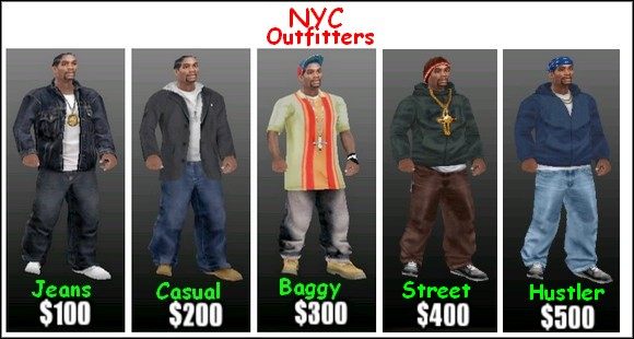 4 - Sklepy z ciuchami | Sklepy w True Crime New York City - True Crime: New York City - poradnik do gry