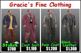 5 - Sklepy z ciuchami | Sklepy w True Crime New York City - True Crime: New York City - poradnik do gry