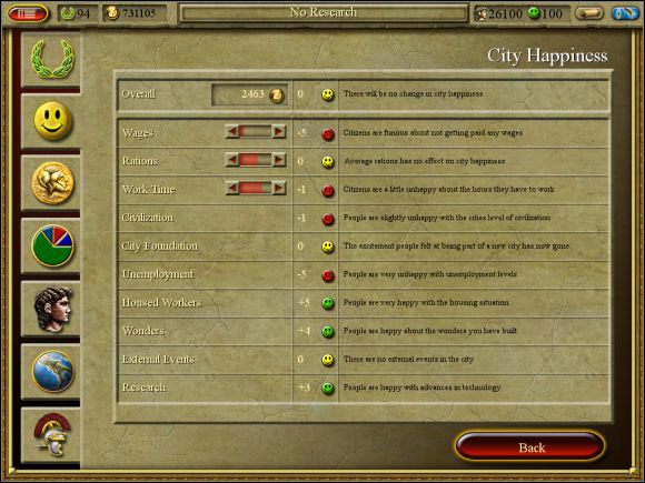 Zapamiętaj tej ekran. Będziesz tu często zaglądać. - CivCity: Rome - poradnik do gry