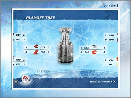Zwycięzca otrzymuje Puchar Stanleya i tytuł czempiona - Dynasty Mode, Po sezonie | Game Mods w NHL 07 - NHL 07 - poradnik do gry