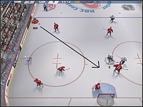 #2 - Triki, Sztuczki i tym podobne | Jak grać w NHL 07 - NHL 07 - poradnik do gry