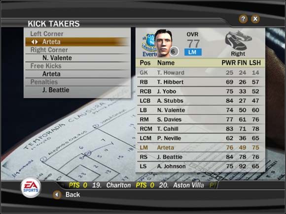 Idźmy od góry: rzuty rożne powinny być wykonywane przez tych graczy, którzy mają wysoką celność strzałów - Rola na boisku | Tryb menedżerski FIFA 07 - FIFA 07 - poradnik do gry