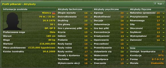 Jak widać piłkarze są opisani prawie czterdziestoma cechami, na których wielkość wpływamy właśnie za pomocą treningu - Trening cz. I - Zarządzanie drużyną - Football Manager 2007 - poradnik do gry