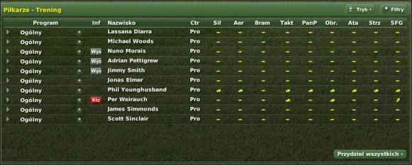 Piłkarze: Trening/Players: General Info - tu możemy znaleźć informacje, w jaki sposób plan treningowy wpływa na naszego zawodnika - Trening cz. II - Zarządzanie drużyną - Football Manager 2007 - poradnik do gry