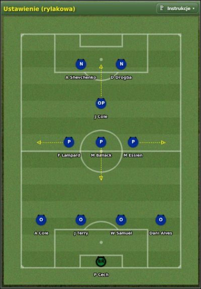 Na tym ekranie widać ustawienie piłkarzy - Taktyka cz. I - Zarządzanie drużyną - Football Manager 2007 - poradnik do gry