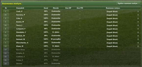 Tutaj dokonujemy odprawy przedmeczowej - Rozgrywanie meczu cz.1 - Football Manager 2007 - poradnik do gry