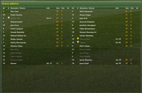 Oceny graczy (Player Ratings) - tu sprawdzamy ogólne oceny piłkarzy - Rozgrywanie meczu cz.1 - Football Manager 2007 - poradnik do gry