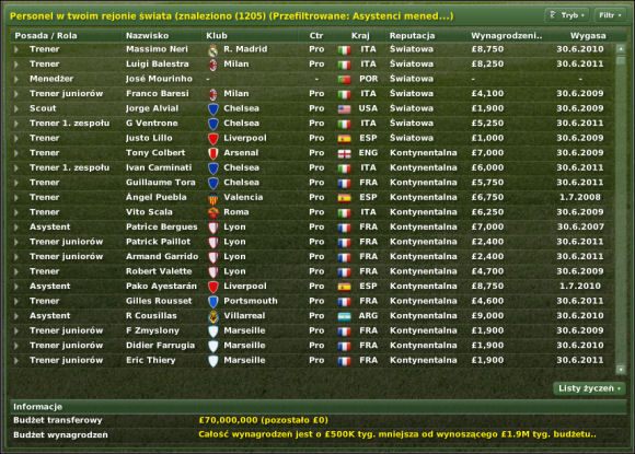 Tu mamy dostępne wszelkie możliwe informacje na temat wszystkich występujących w grze fachowców od piłki nożnej - Zatrudnianie członków sztabu szkoleniowego - Zatrudnianie i negocjacje - Football Manager 2007 - poradnik do gry