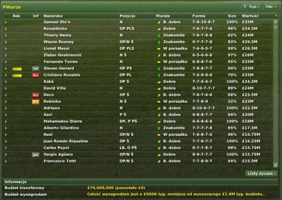 W kolejnych kolumnach odczytujemy informacje - Zatrudnianie piłkarzy - Zatrudnianie i negocjacje - Football Manager 2007 - poradnik do gry