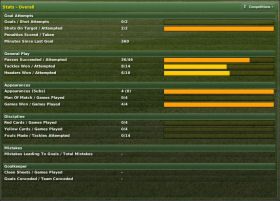 3 - Zatrudnianie piłkarzy - Zatrudnianie i negocjacje - Football Manager 2007 - poradnik do gry