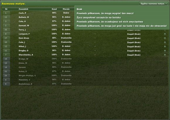 Przemówić do piłkarzy możemy na dwa sposoby: do każdego indywidualnie (korzystamy z listy rozwijanej przy nazwisku każdego gracza), albo też do całego zespołu ogółem (wtedy korzystamy z listy rozwijanej Ogólna rozmowa motyw - Meczowe odprawy (1) - Menedżer - Interakcje - Football Manager 2007 - poradnik do gry