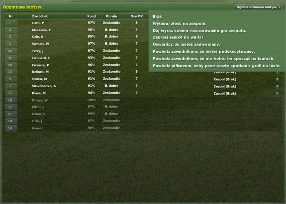 Tu również możemy rozmawiać indywidualnie, albo przemówić do całego zespołu - Meczowe odprawy (2) - Menedżer - Interakcje - Football Manager 2007 - poradnik do gry