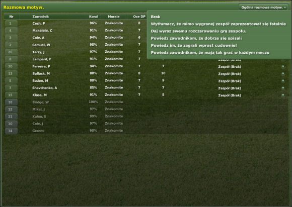Jak zwykle możemy przemawiać do całej drużyny albo do konkretnych piłkarzy - Meczowe odprawy (3) - Menedżer - Interakcje - Football Manager 2007 - poradnik do gry
