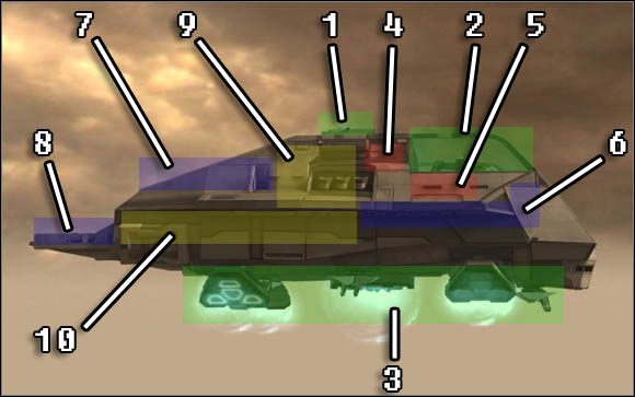 Uzbrojenie, pojazdy - Titan | Analiza map | Battlefield 2142 - Battlefield 2142 - poradnik do gry