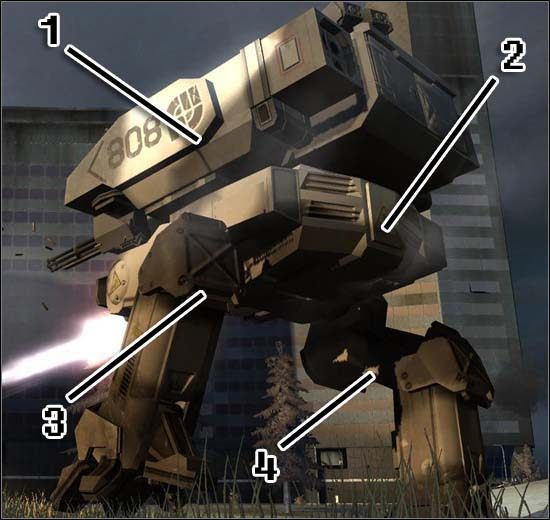 1 - wieżyczka - Battlewalkery | Pojazdy | Battlefield 2142 - Battlefield 2142 - poradnik do gry