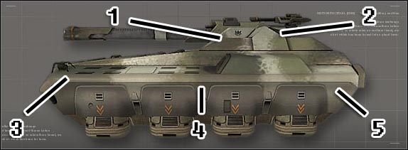 1 - przód wieżyczki - Czołgi | Pojazdy | Battlefield 2142 - Battlefield 2142 - poradnik do gry