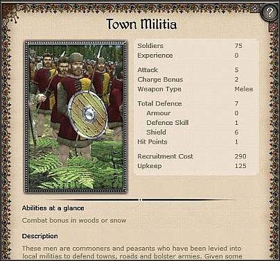 Spear Militia ( 14 ) - Jest to jednostka minimalnie lepsza niż Town Militia - Anglia - Miasto (1) | Nacje w Medieval II Total War - Medieval II: Total War - poradnik do gry