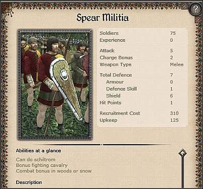 Archer Militia ( 5,5 ) - Jedna z najgorszych jednostek łuczniczych dostępnych w grze - Anglia - Miasto (1) | Nacje w Medieval II Total War - Medieval II: Total War - poradnik do gry